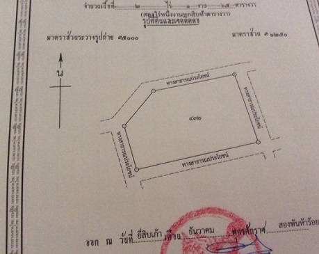 ���Թ�١ ����Թ 112 �������ҡ