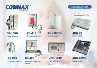 ��¤͹��������������� Regent home Sukhumvit 81 �ç�����ŵ�� ��͹�ت ������ǡѺ ��ҧ century ��ҧ�ҡ BTS ��͹�ت 750 ���� (�Թ 10� 24��) 