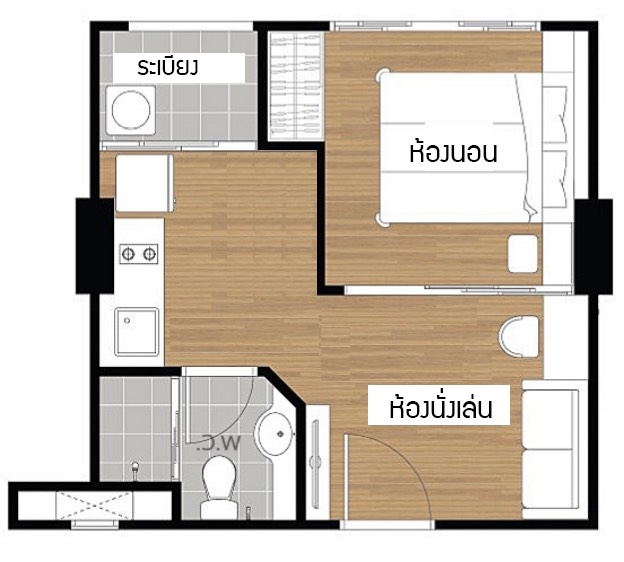 �͹� ����Թ� ���ЫԵ�� �ҧ��