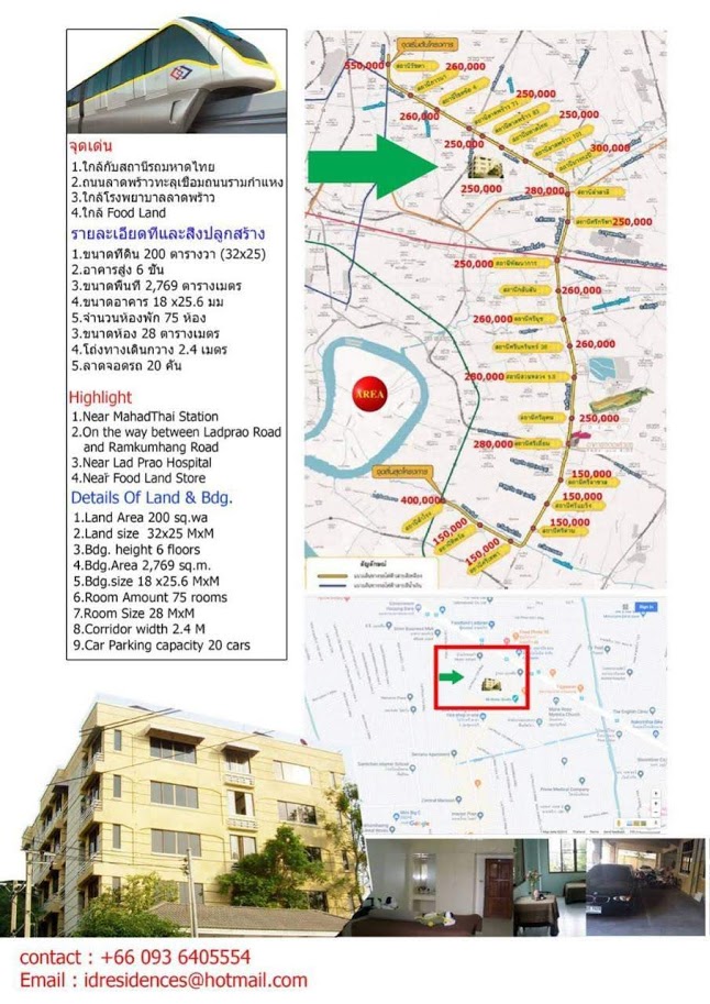 ���;������ ���ʶҹ�ö俿����Ҵ�� �.�Ҵ����Ƿ�������� �.������˧  