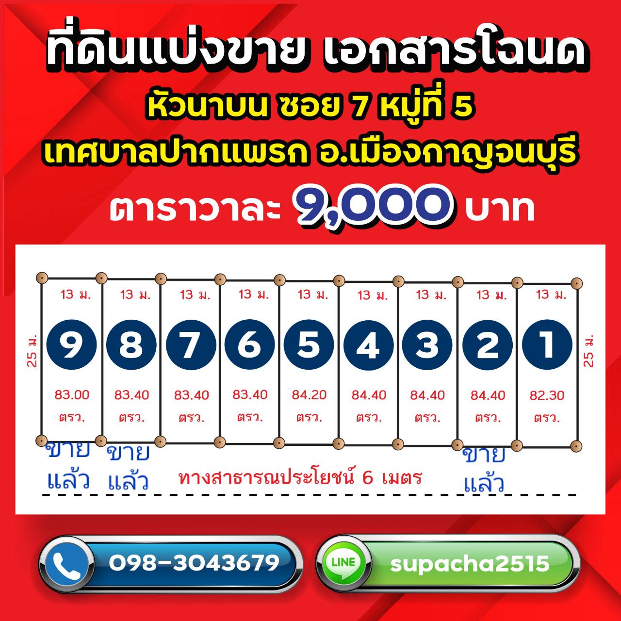 ���Թ�觢�� ���ҧ�� 9,000  �ҷ �������§  5 �ŧ ��ҹ��