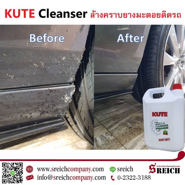 ���͡ KUTE 仢�Ѵ��Һ�ҧ�е�� �������ⴹö�ѹ�ô�ͧ�س