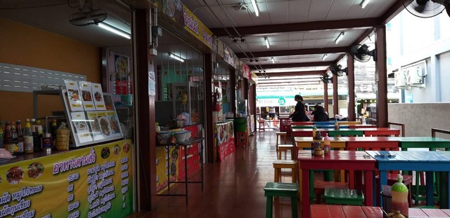 ย่านหอพัก ขายที่ดินพร้อมอาคารศูนย์อาหาร 2 ชั้น ติดมหาวิทยาลัยบูรพ ย่านหอพัก ขายที่ดินพร้อมอาคารศูนย์อาหาร 2 ชั้น ติดมหาวิทยาลัยบูรพ