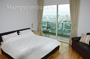 Ҥ͹  ҧآԷ  Ź ʫഹ آԷ 20 (MILLENNIUM RESIDENCE) 193 .. 3 ͧ͹  24 ֡  120000 ҷ  BTS ȡ