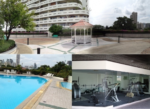 ��¤͹� ��ҹ �آ���Է36 ��� BTS�ͧ���� ����ú ������������